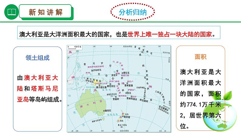 湘教版地理七年级下册 8.7《澳大利亚》 课件第4页