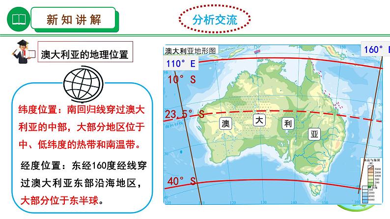 湘教版地理七年级下册 8.7《澳大利亚》 课件第5页