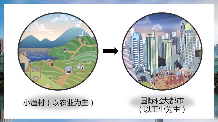 湘教版地理八年級下冊 7.3 珠江三角洲區(qū)域的外向型經(jīng)濟 課件第5頁