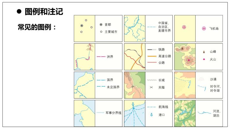 湘教版七年级上册地理期中复习资料课件PPT07