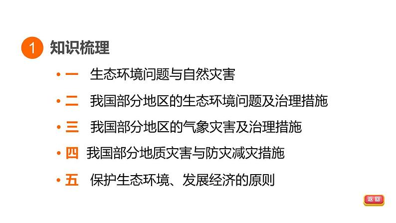 中考地理复习专题突破第27课时生态环境问题与自然灾害课件03