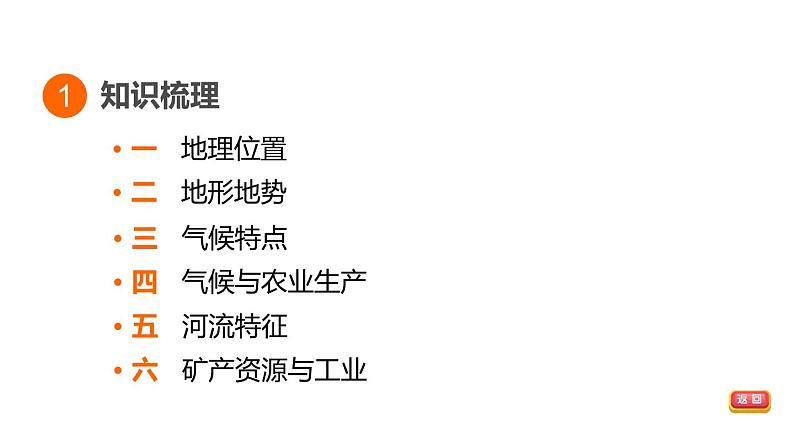 中考地理复习专题突破第28课时区域地理学习方法课件第3页