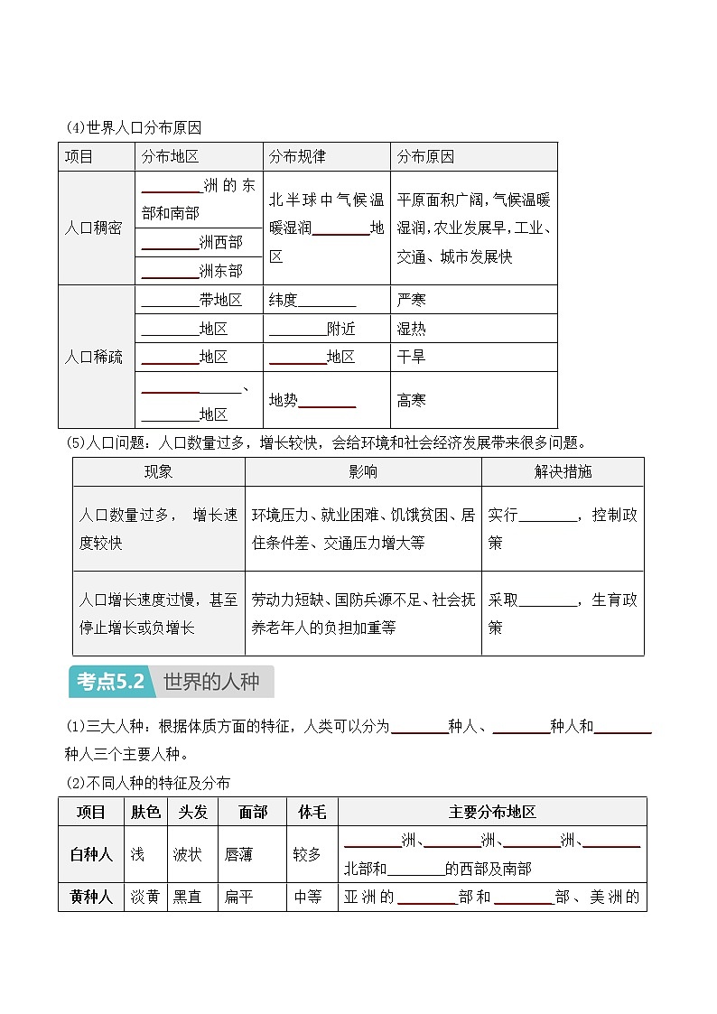 专题05 居民与聚落、发展与合作 (复习讲义)第3页