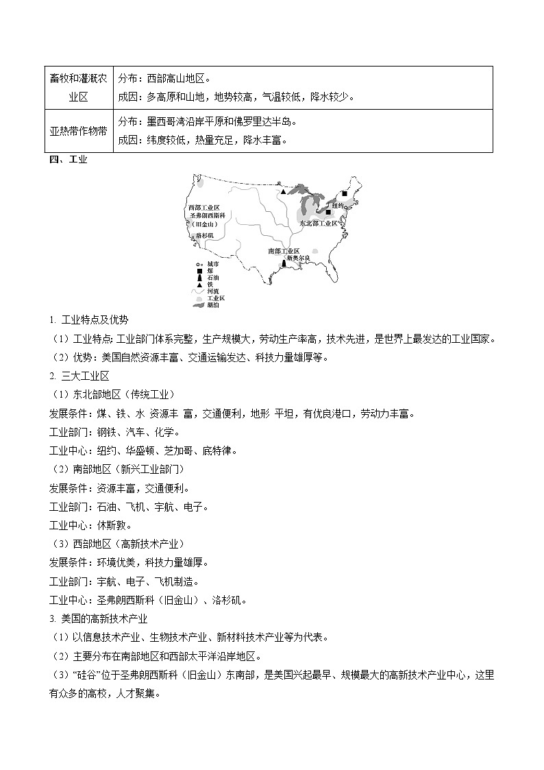 重難點18 美國-2023年中考地理【熱點·重點·難點】專練（原卷版）第3頁