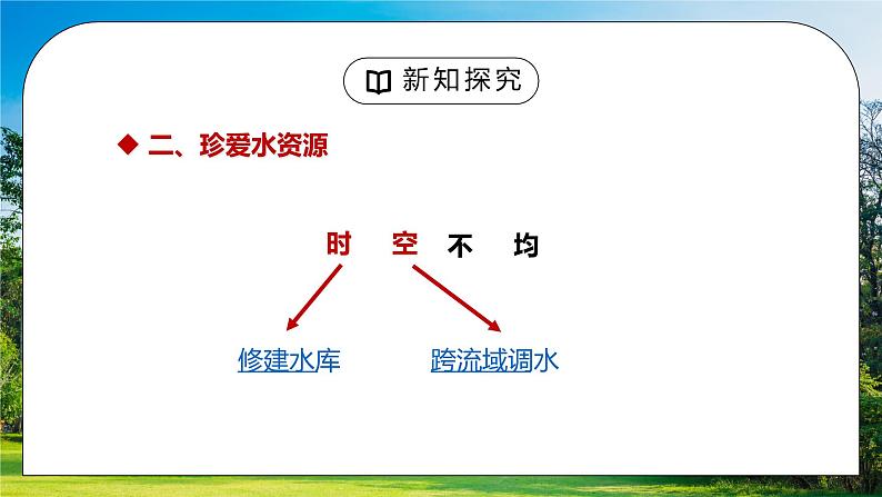 人教版八年级地理上册第三单元《中国的自然资源-水资源2》PPT课件第2页