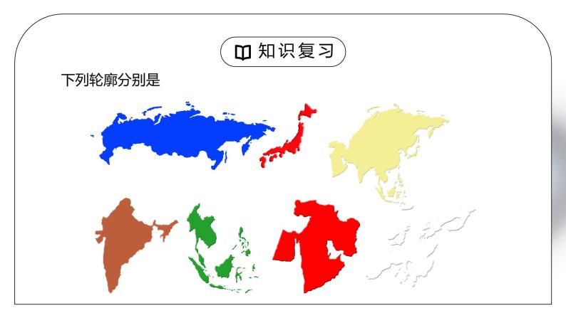 人教版七年级地理下册第六单元《七年级地理下册总复习1》PPT课件03