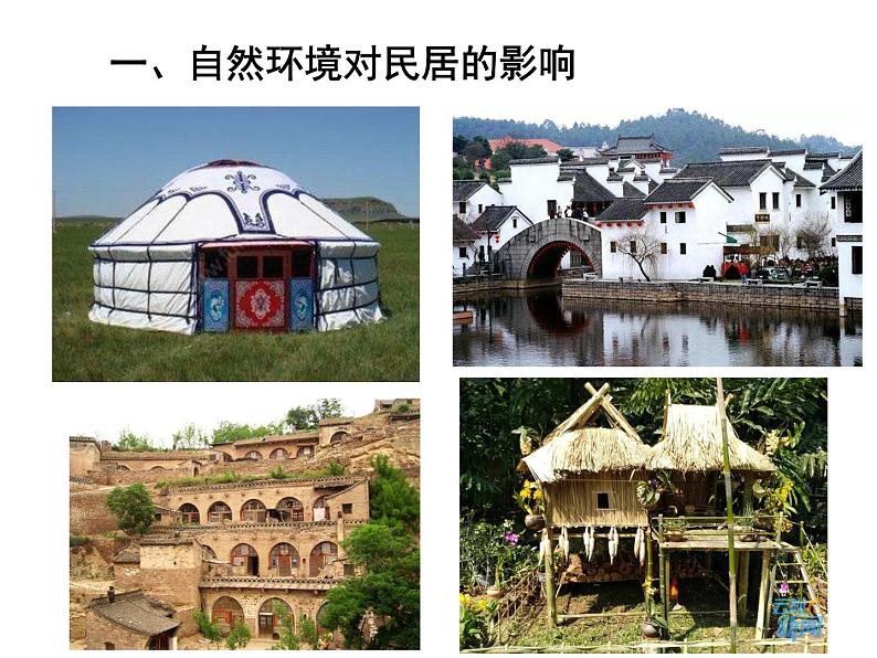 中图版地理七年级下册 第五章 第一节自然环境对民居、服饰和饮食的影响 课件第3页