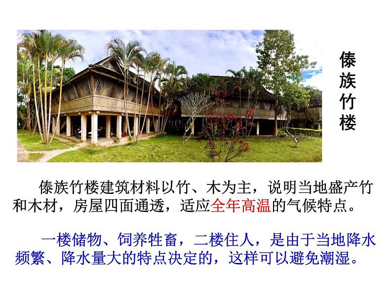 中图版地理七年级下册 第五章 第一节自然环境对民居、服饰和饮食的影响 课件第5页