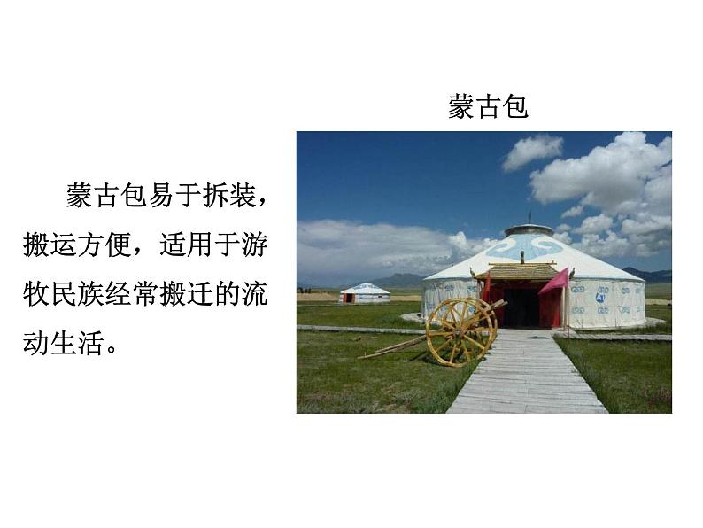 中图版地理七年级下册 第五章 第一节自然环境对民居、服饰和饮食的影响 课件第6页