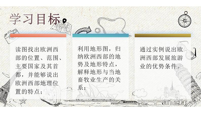 8.2欧洲西部(第2课时)课件(人教版)02