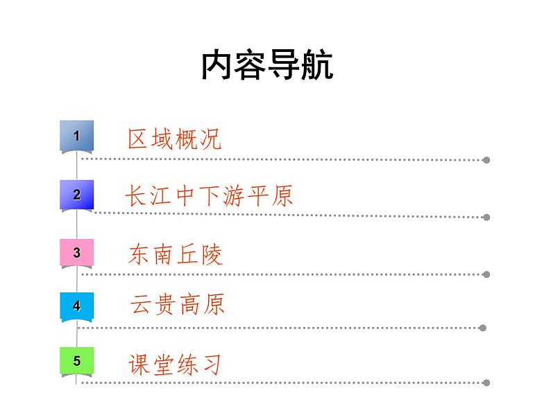 第六章 第二节 南方地区课件PPT第2页