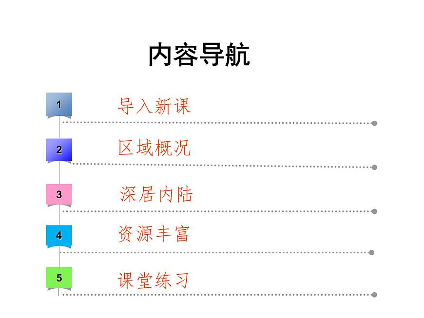 第六章  第三節(jié)  西北地區(qū)課件PPT第2頁