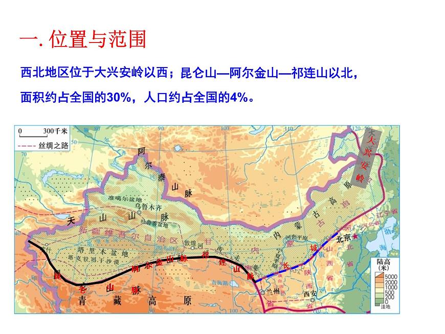 第六章  第三節(jié)  西北地區(qū)課件PPT第5頁