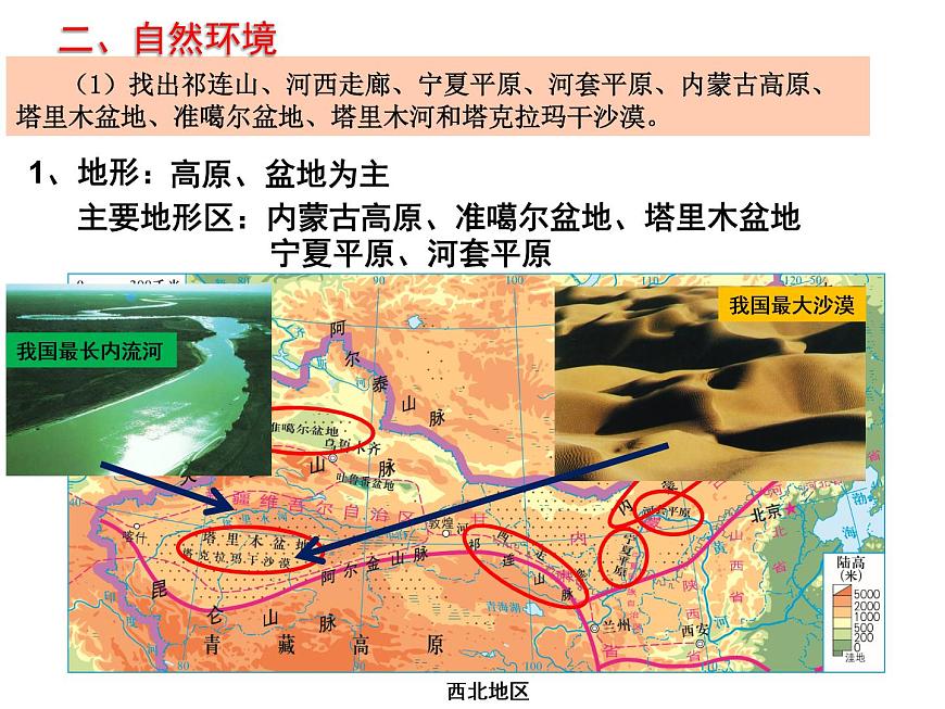 第六章  第三節(jié)  西北地區(qū)課件PPT第7頁