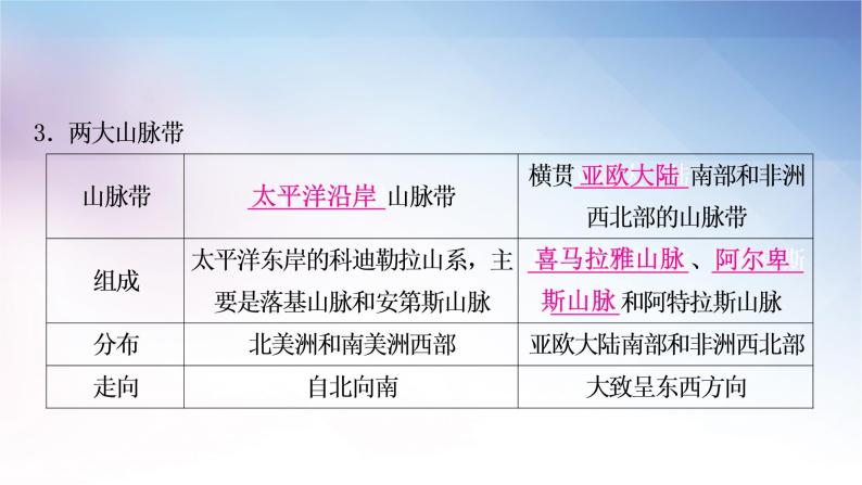 湘教版中考地理复习第三节世界的地形第四节海陆变迁教学课件06