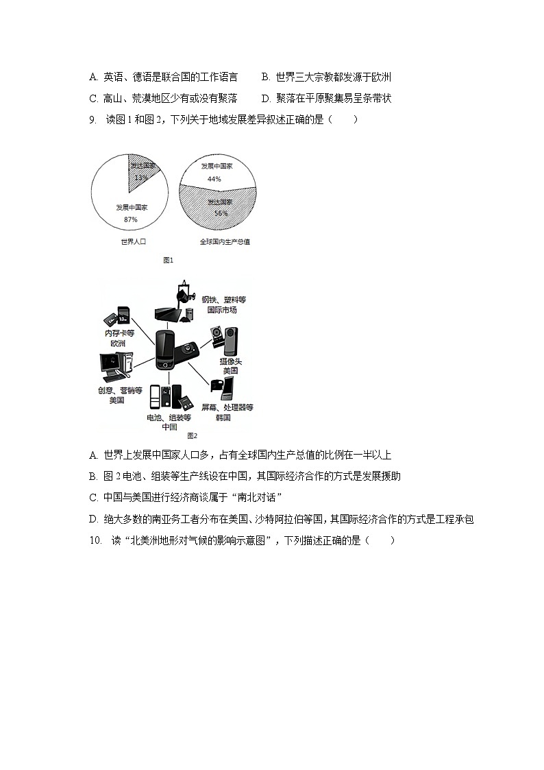 2023年山东省滨州市阳信县中考地理一模试卷(含解析)03