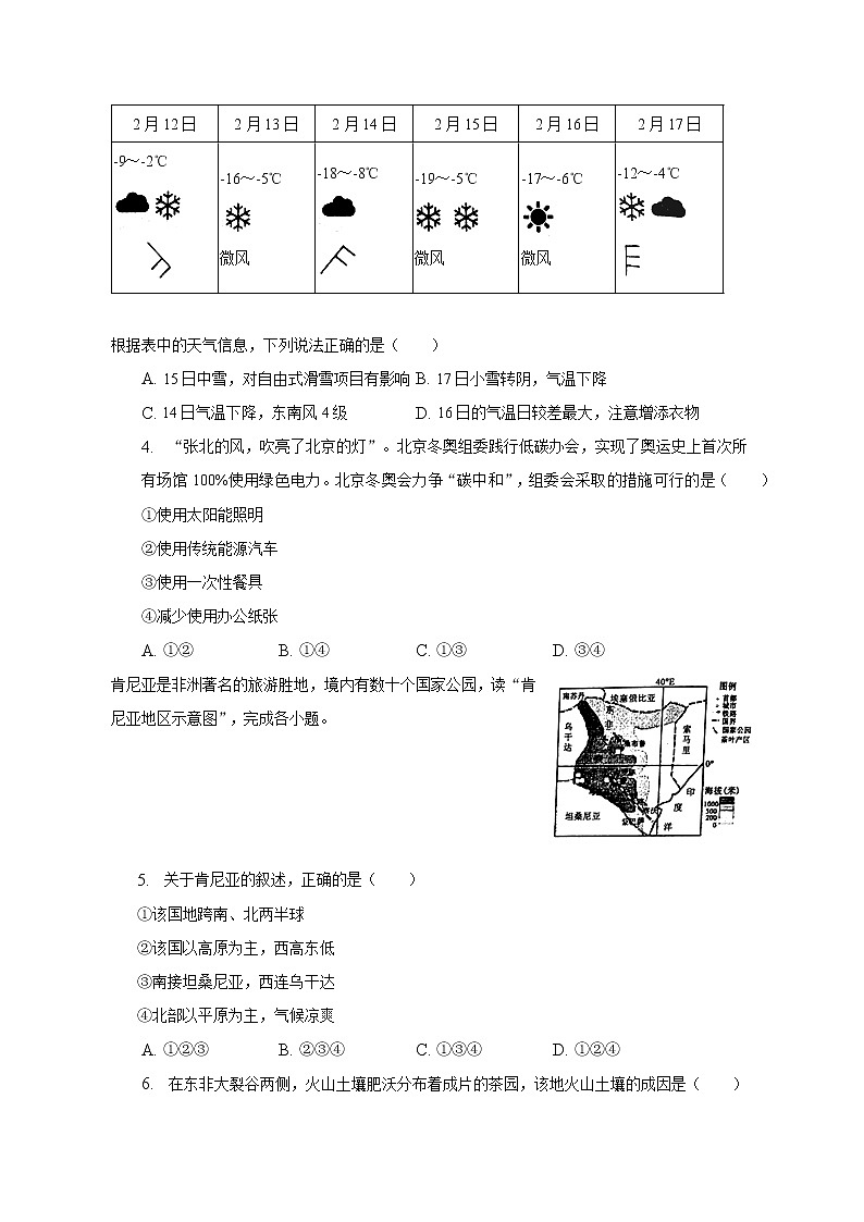 2023年山东省聊城市冠县中考地理一模试卷(含解析)02