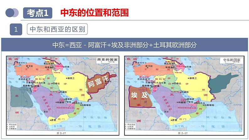 专题11 中东(西亚)和欧洲西部(复习课件)-备战2023年中考地理一轮复习考点帮(全国通用)第6页