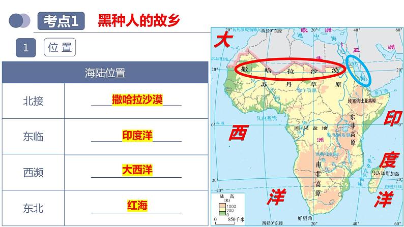 专题12 撒哈拉以南非洲和极地地区(复习课件)-备战2023年中考地理一轮复习考点帮(全国通用)第8页