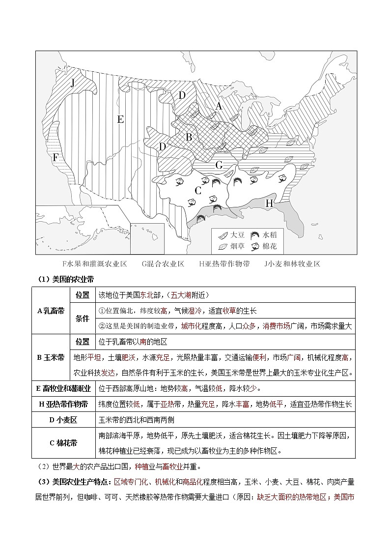 专题16  美国和巴西(晨读晚默)-备战2023年中考地理一轮复习考点帮(全国通用)03