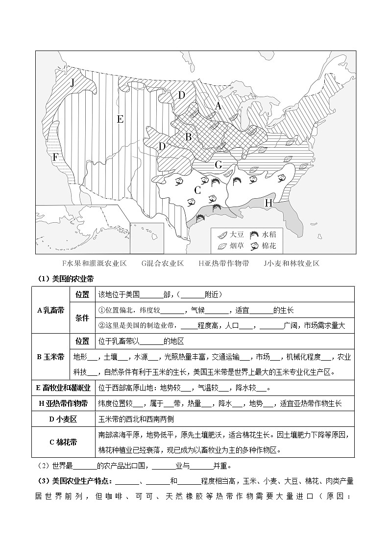 专题16  美国和巴西(晨读晚默)-备战2023年中考地理一轮复习考点帮(全国通用)03