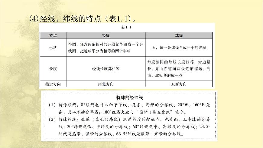 中考地理復習專題一地球和地球儀課件第4頁