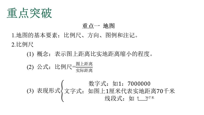 中考地理復(fù)習(xí)專題二地圖課件第2頁