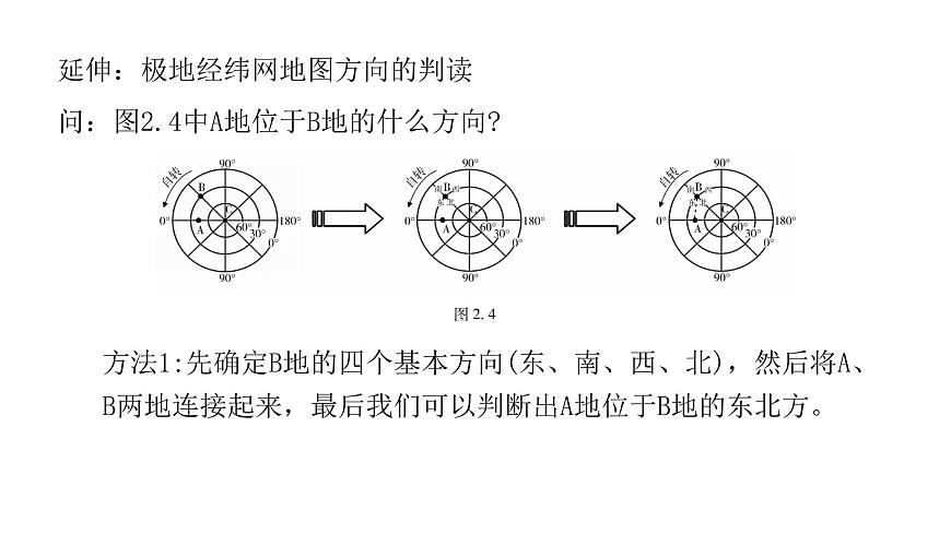 中考地理復(fù)習(xí)專題二地圖課件第8頁