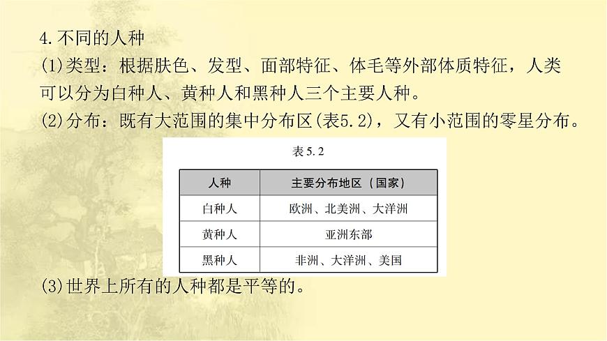 中考地理復(fù)習(xí)專題五居民與聚落發(fā)展與合作課件第6頁(yè)