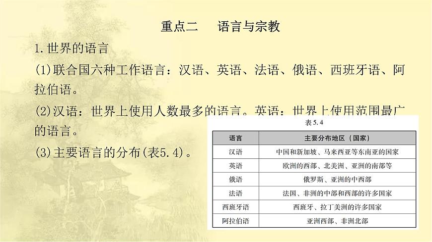 中考地理復(fù)習(xí)專題五居民與聚落發(fā)展與合作課件第8頁(yè)
