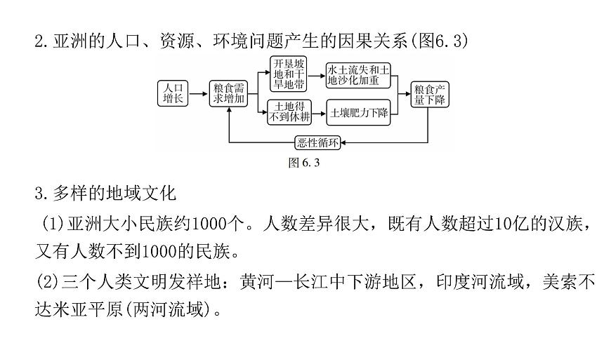 中考地理復(fù)習(xí)專題六我們生活的大洲——亞洲課件第8頁