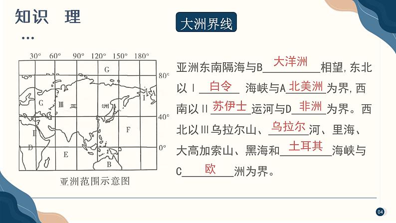 单元复习06 我们生活的大洲——亚洲(知识梳理)- 2022-2023学年人教版地理七年级下册单元综合复习第8页