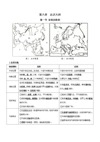2022-2023年湘教版地理七年级下册单元复习精讲精练：第六章 认识大洲（考点梳理）