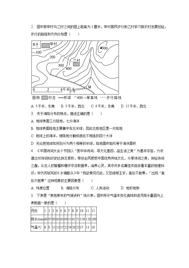2023年云南省昭通市巧家县大寨中学中考一模地理试卷(含答案)02