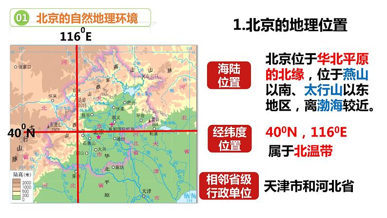 2022-2023年湘教版地理八年级下册单元复习精讲精练:第八章 认识区域:环境与发展(复习课件)第7页