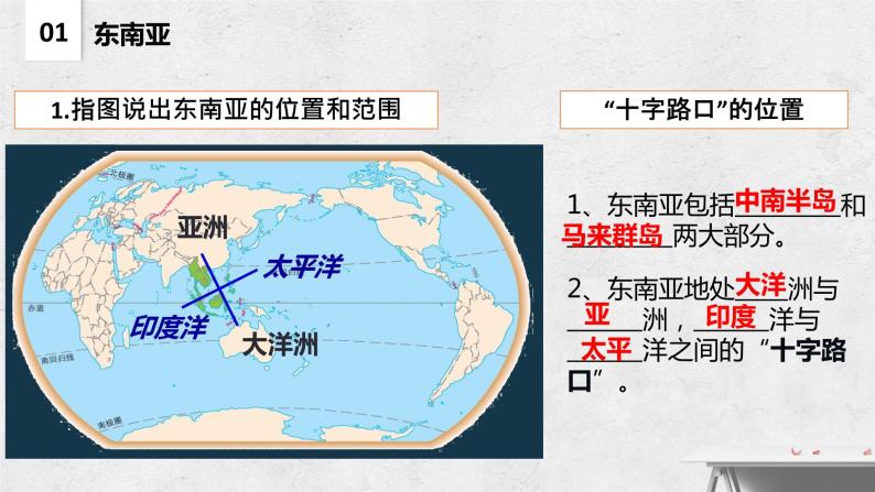 第湘教版地理七章 了解地区1（东南亚—南亚）（复习课件）——2022-2023学年湘教版地理七年级下册单元综合复习07