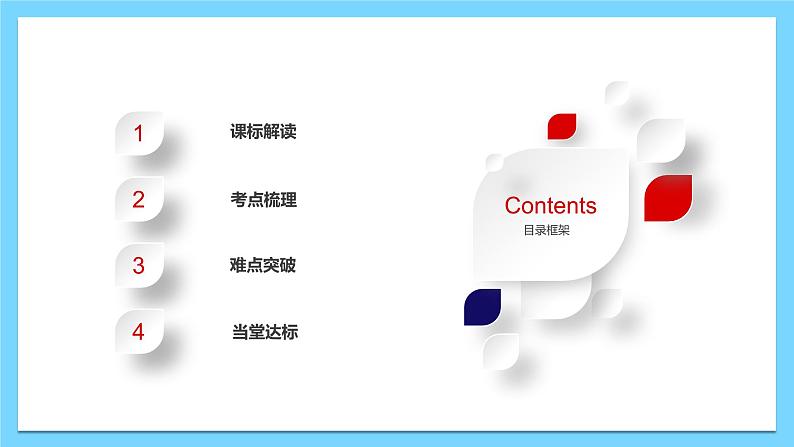 单元复习02 地方文化特色与旅游【知识梳理】——2022-2023学年中图版地理七年级下册单元综合复习课件PPT02