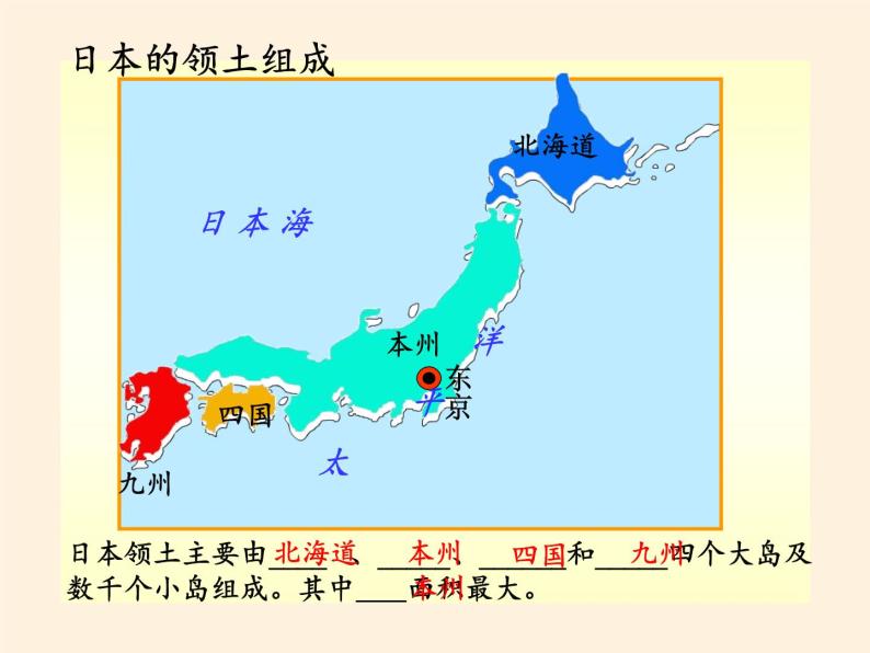 人教版初中地理七年级下册 第一节　日本   课件04