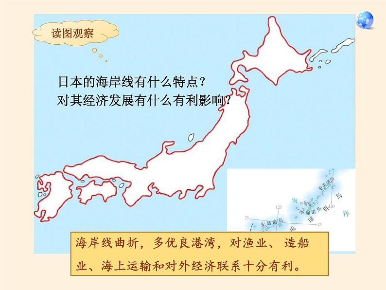 人教版初中地理七年级下册 第一节 日本 课件第6页