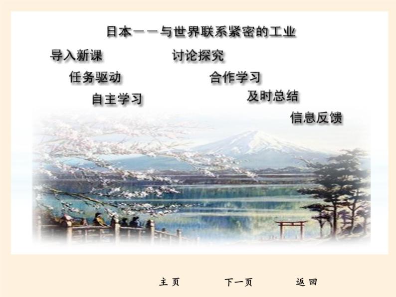 人教版初中地理七年级下册 第一节　日本   课件03