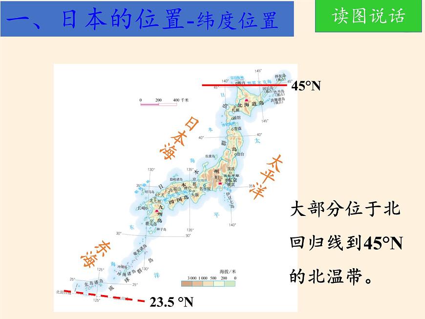 人教版初中地理七年級下冊 第一節(jié)　日本   課件第5頁
