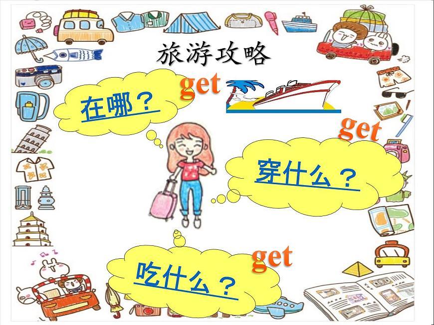 人教版初中地理七年級(jí)下冊(cè) 第三節(jié) 印度 課件第2頁(yè)