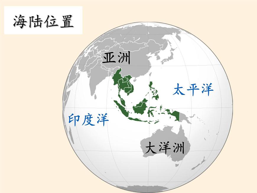 人教版初中地理七年級(jí)下冊(cè) 第三節(jié) 印度 課件第5頁(yè)