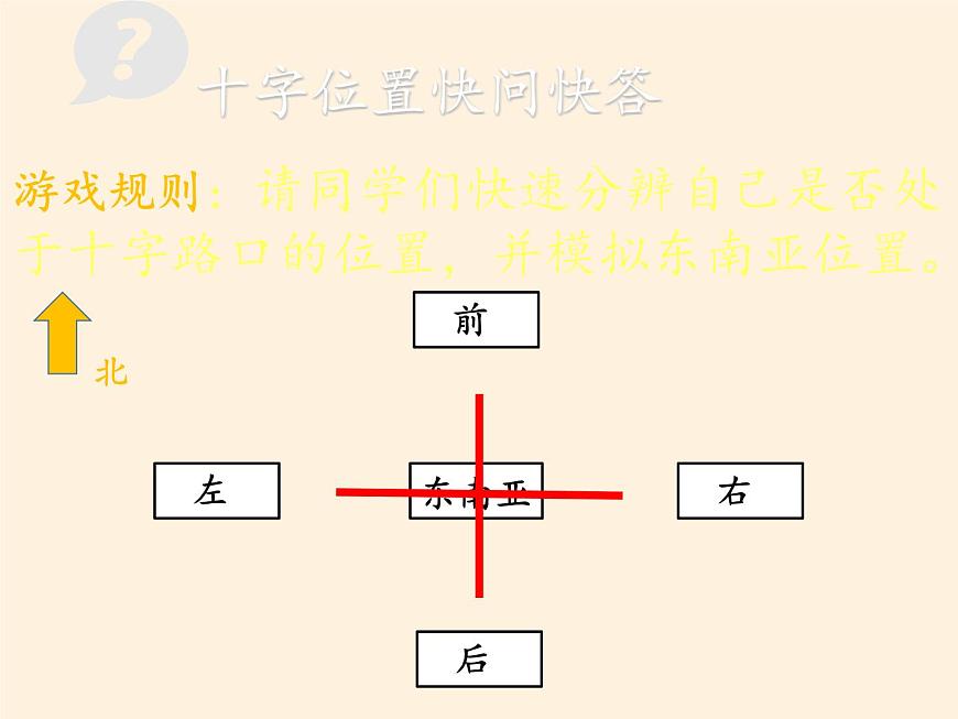 人教版初中地理七年級(jí)下冊(cè) 第三節(jié) 印度 課件第7頁(yè)