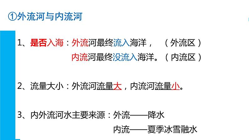 第二章 中国的河流湖泊课件PPT第7页