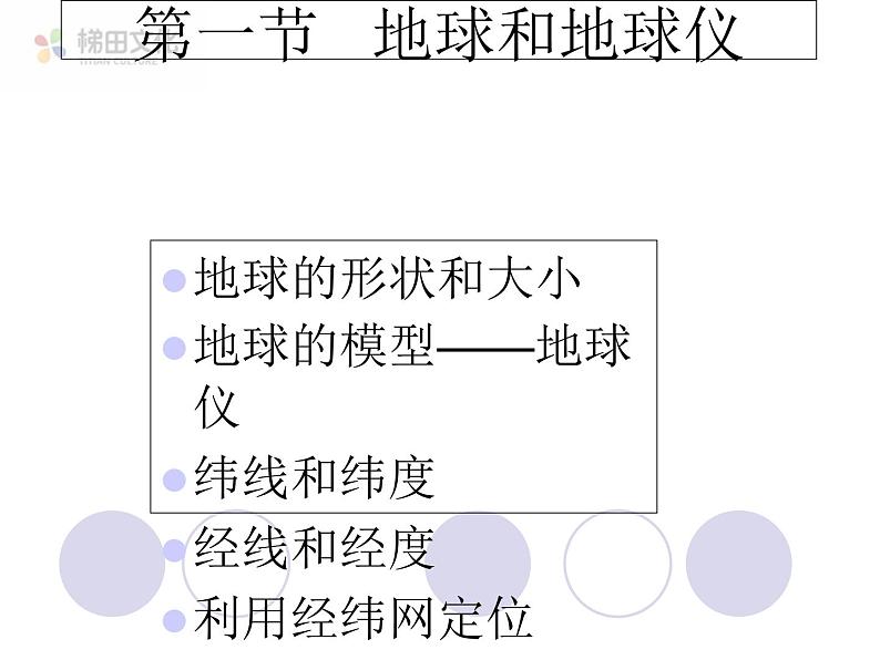 第一节 地球和地球仪 课件一第2页