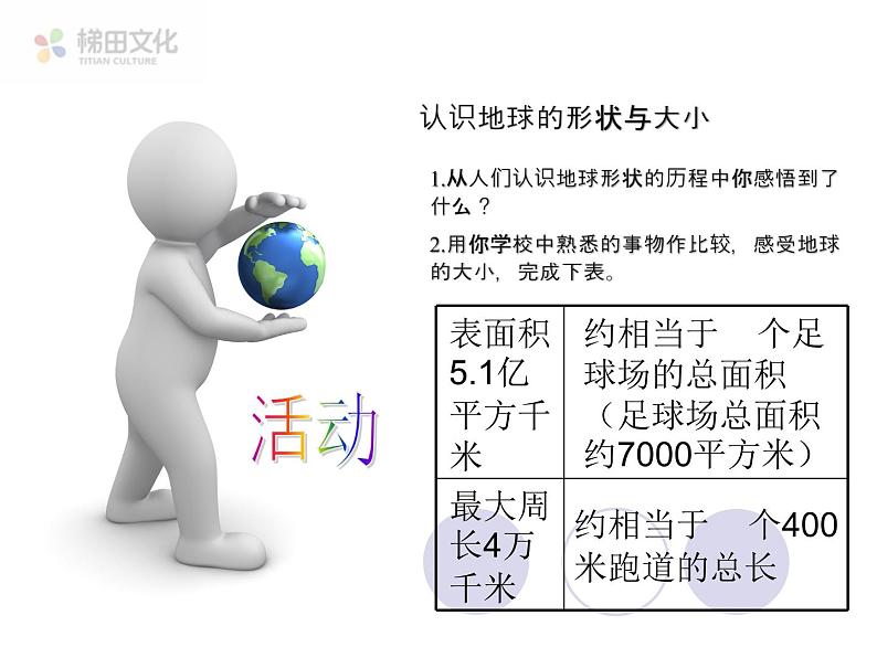 第一节 地球和地球仪 课件一第6页
