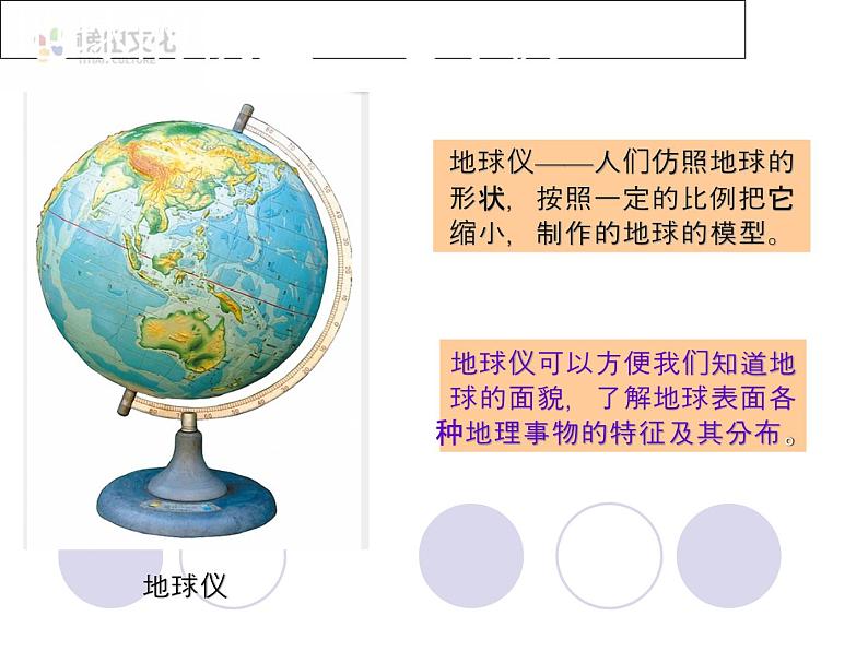 第一节 地球和地球仪 课件一第7页