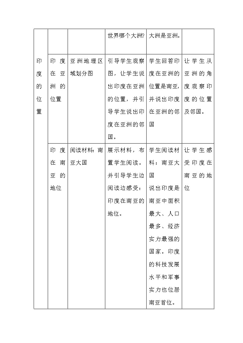 人教版初中地理七年级下册 第三节 印度 教案第3页