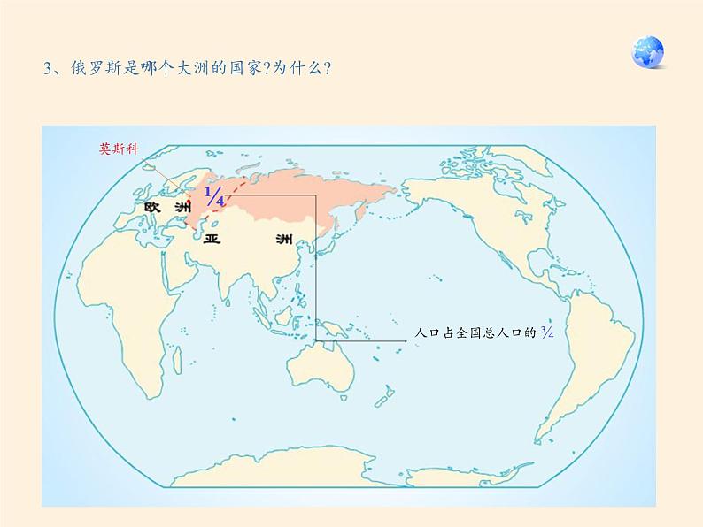 人教版初中地理七年级下册 第四节 俄罗斯 课件第7页